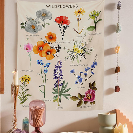 Wildflower Botanical Wall Art
